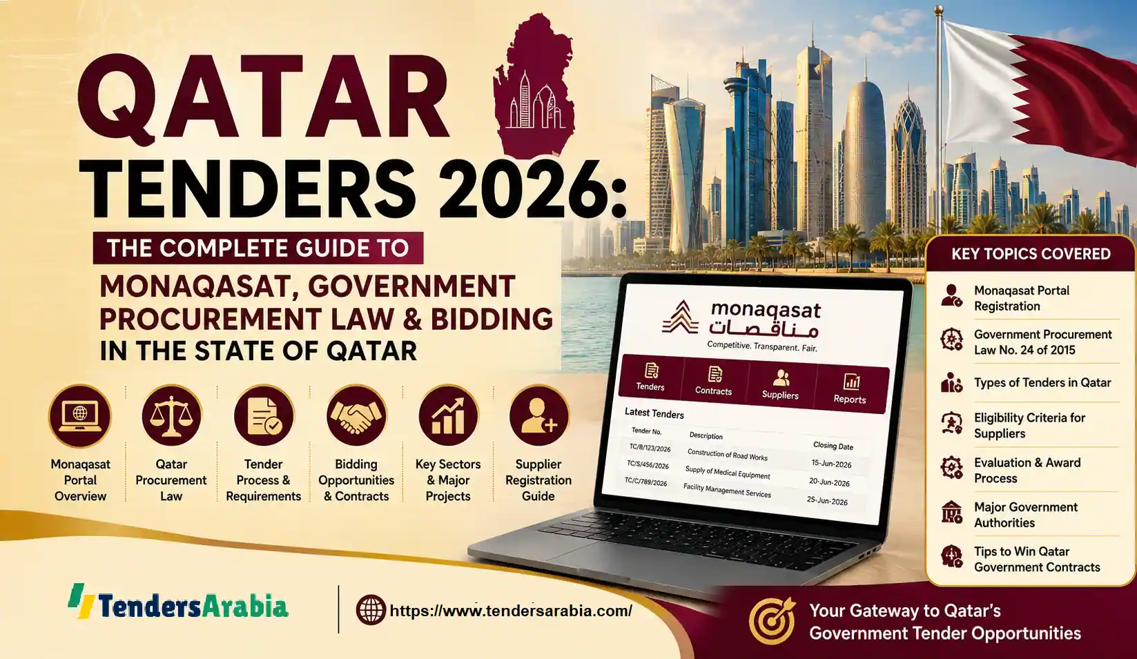 Qatar Tenders 2026: The Complete Guide to Monaqasat, Government Procurement Law & Bidding in the State of Qatar