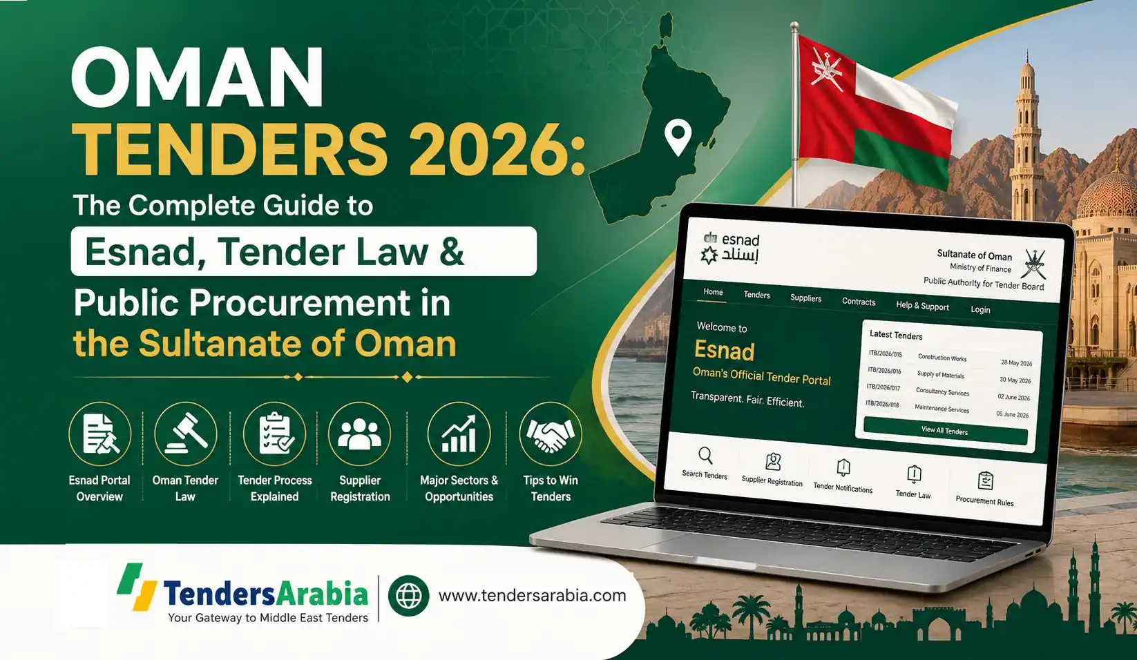 Oman Tenders 2026: The Complete Guide to Esnad, Tender Law & Public Procurement in the Sultanate of Oman
