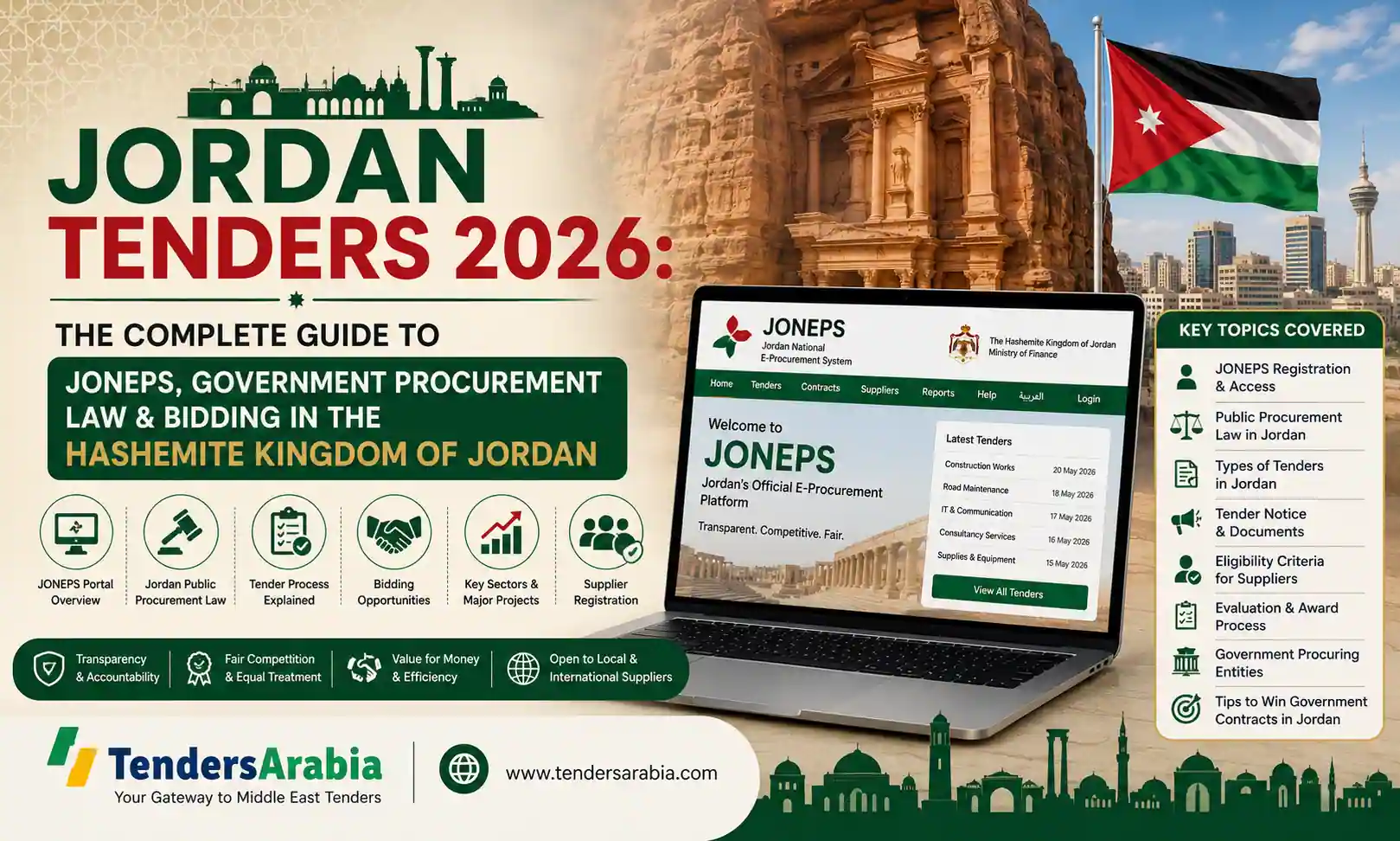 Jordan Tenders 2026: The Complete Guide to JONEPS, Government Procurement Law & Bidding in the Hashemite Kingdom