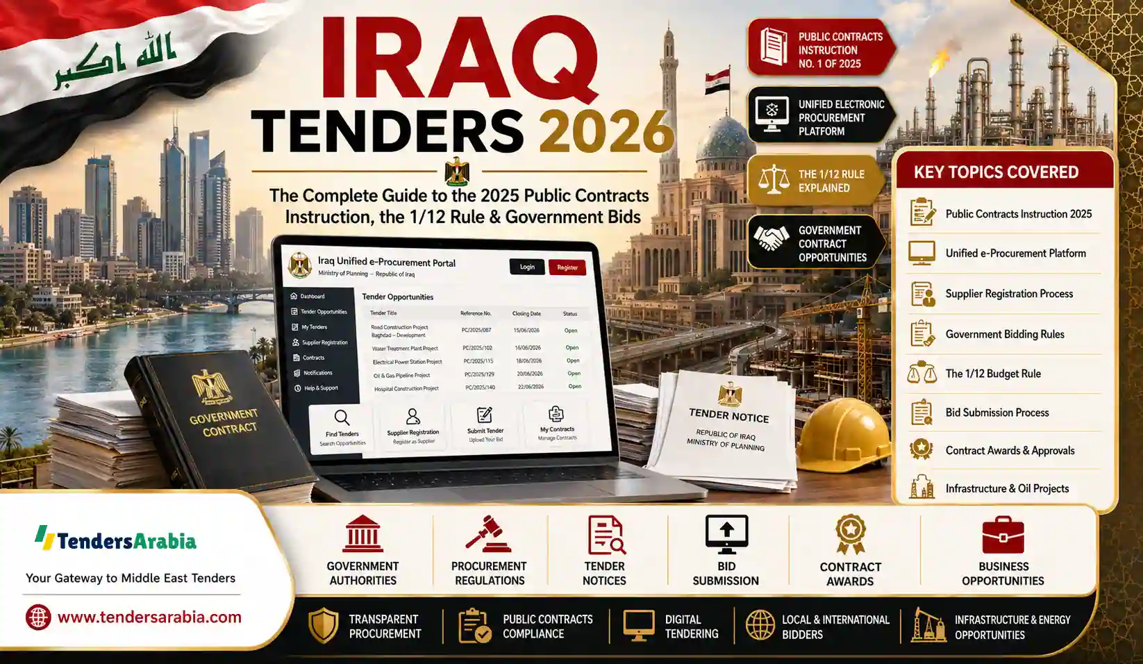 Iraq Tenders 2026: The Complete Guide to the 2025 Public Contracts Instruction, the 1/12 Rule & Government Bids