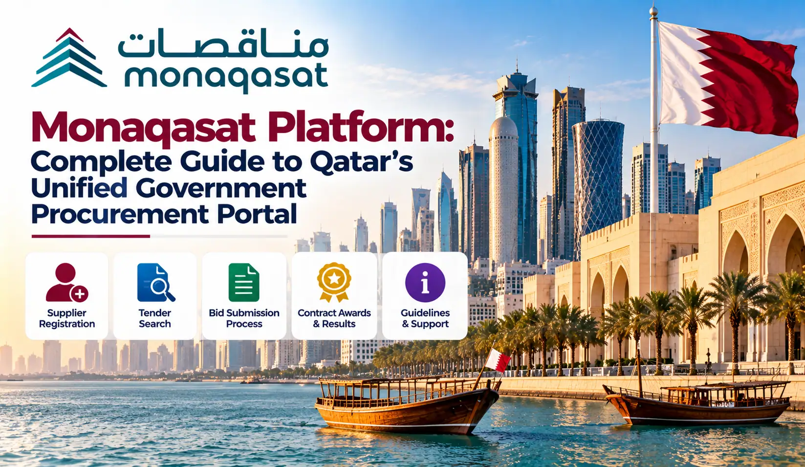 Monaqasat Platform: Complete Guide to Qatar's Unified Government Procurement Portal